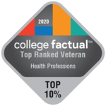 college factual veterans health professions badge