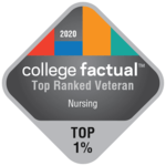 college factual veterans nursing badge