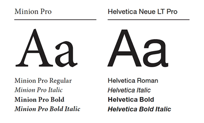 Typeface comparison showing Minion Pro and Helvetica Neue LT Pro, with examples of regular, italic, bold, and bold italic styles for each font.